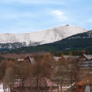 Sun & Snow Panorama Karkonoszy Karpacz
